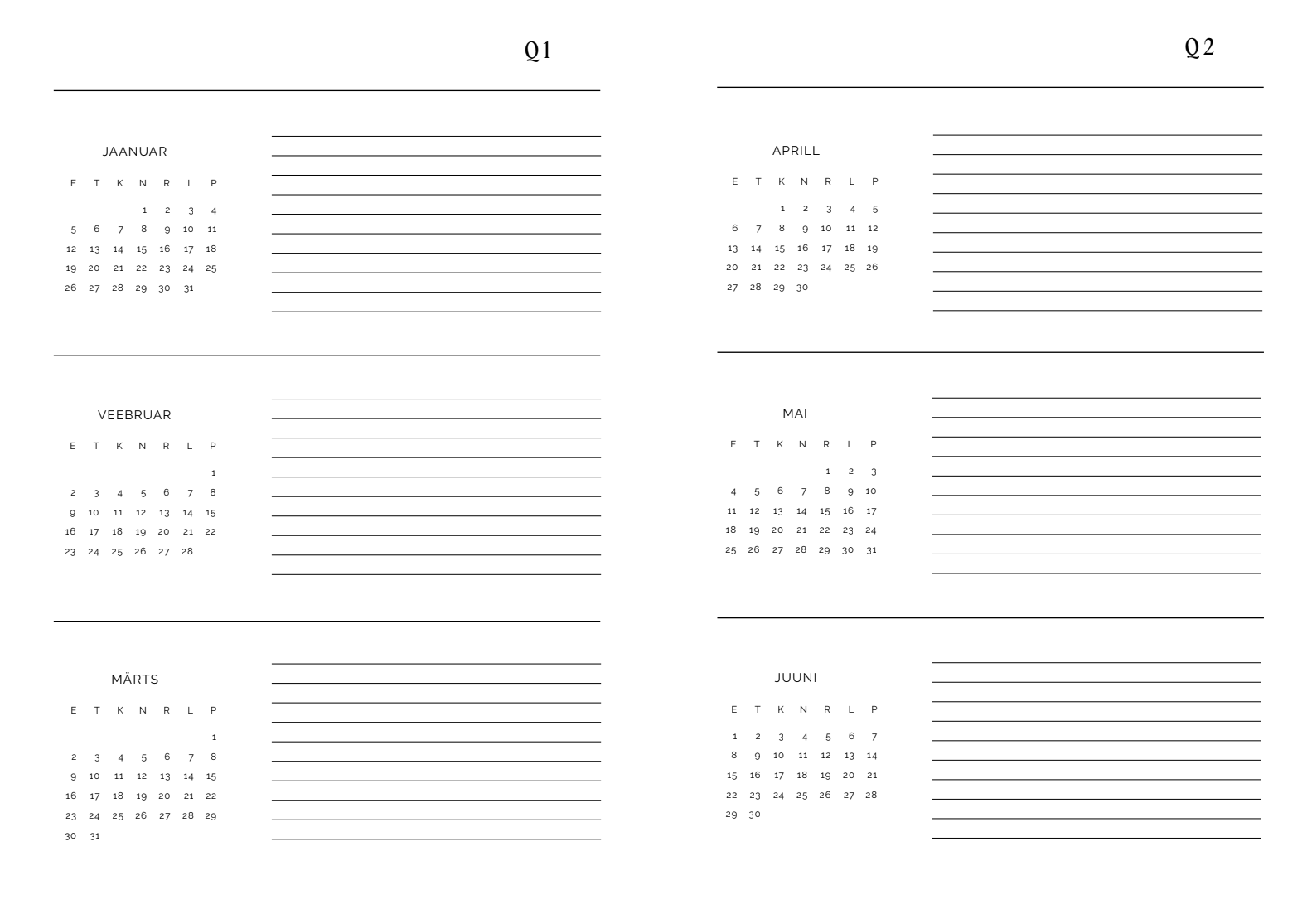 2026 kvartalite ülevaade